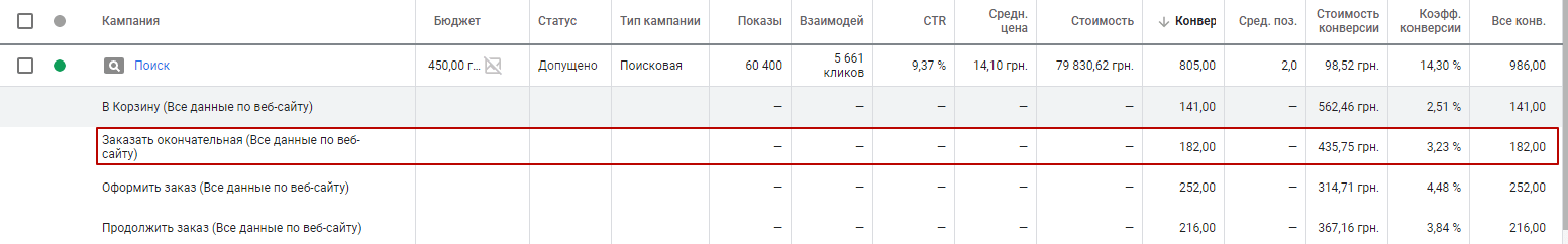 Итог