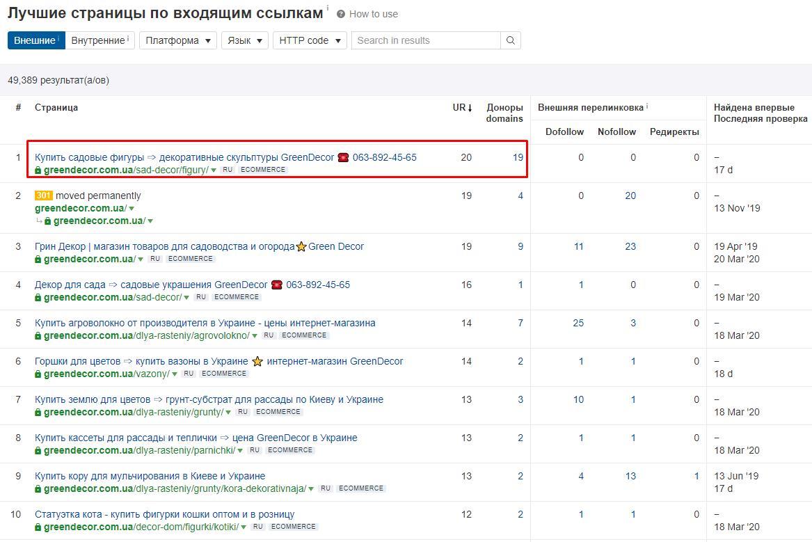 органічне нарощування маси посилань