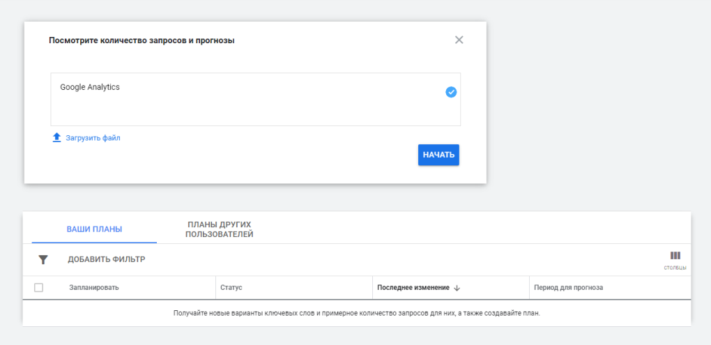 посмотреть количество запросов и прогнозы