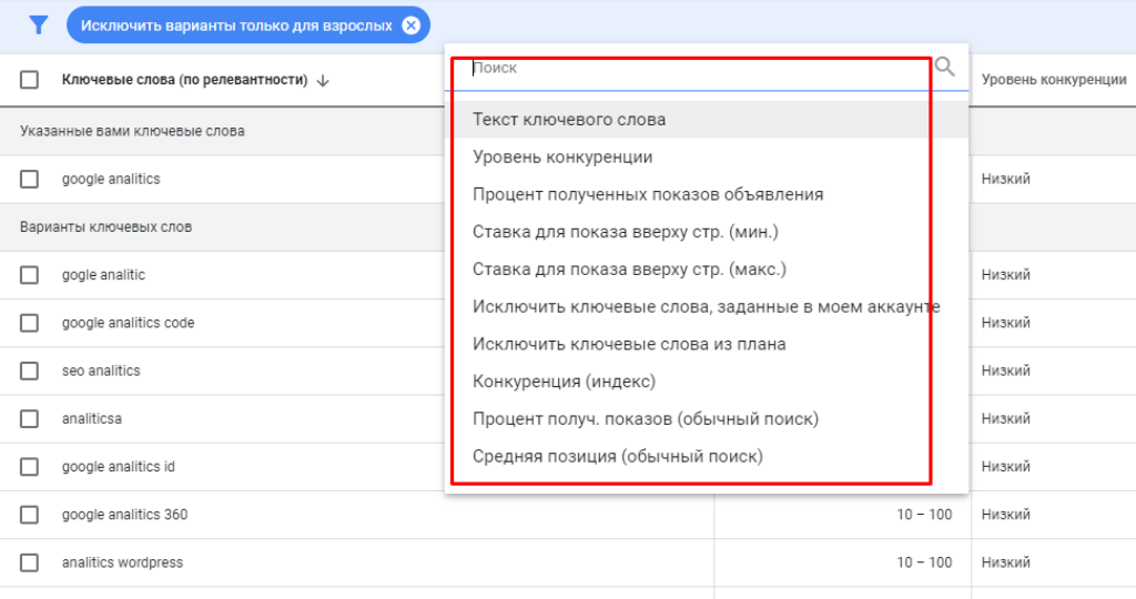 найти новые ключевые слова