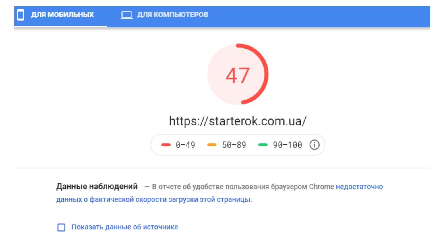 низька швидкість завантаження на сайті starterok.com.ua