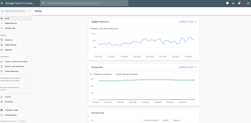 что такое google search console
