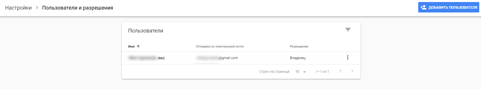 пользователи, владельцы и разрешения