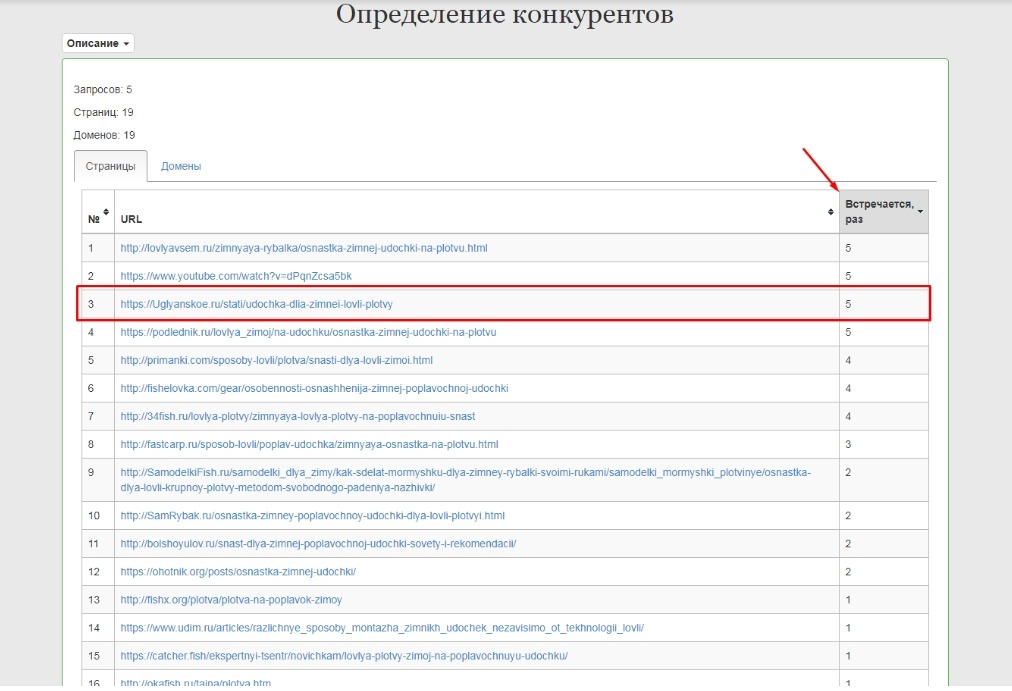 получаем список страниц в топе