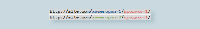 Такого быть не должно - структура сайта
