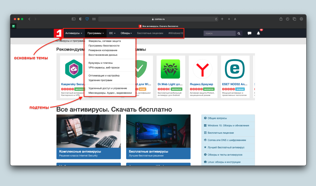 Тематическая организация