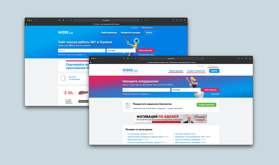 Организация, ориентированная на целевую аудиторию