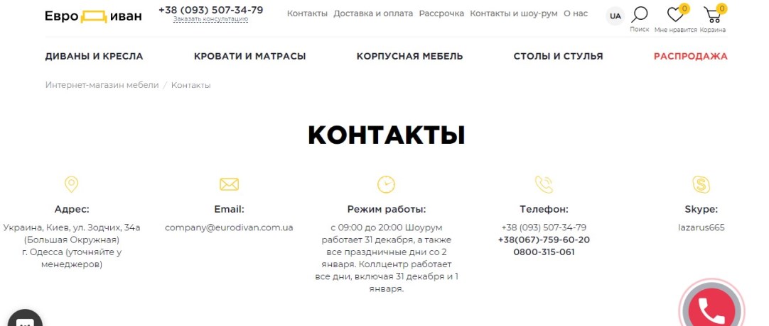 Анализ конкурентов, улучшение юзабилити и доработки по коммерческим факторам ранжирования