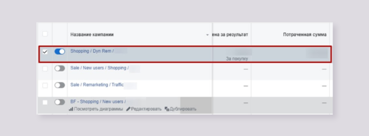 одна рекламная кампания