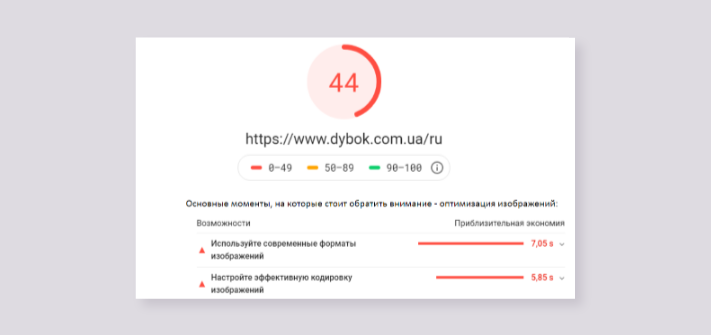 низкая скорость загрузки страниц