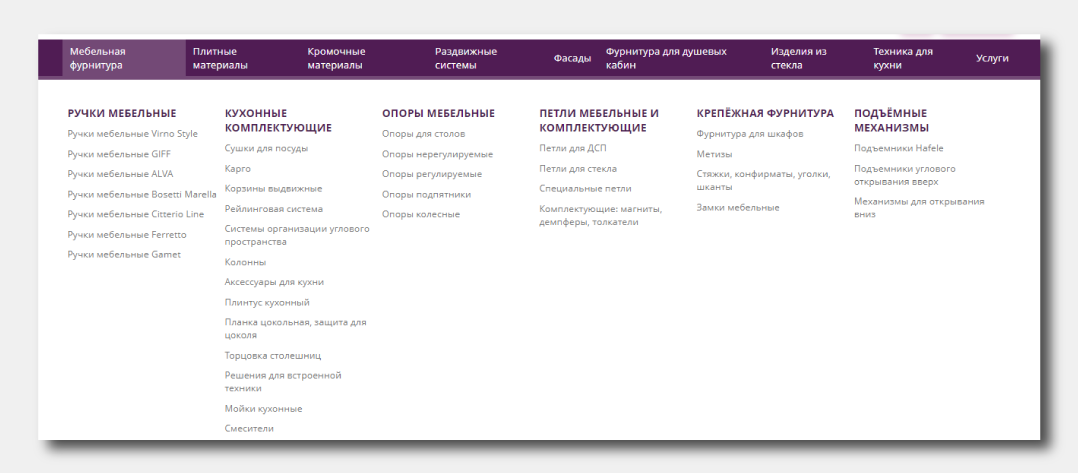проблеми клієнта