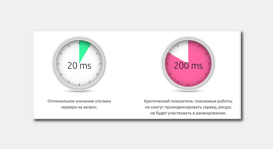 комплексное решение технических проблем