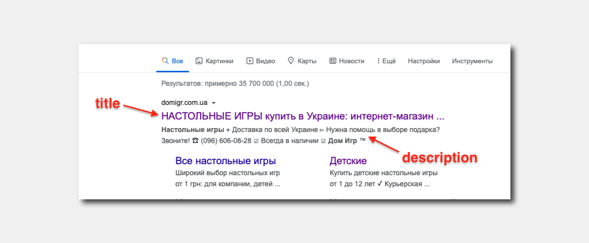 проведение работ по наполнению сайта контентом