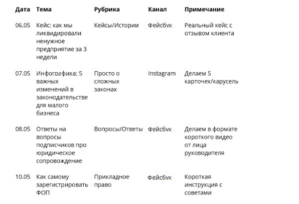 контент-план для сферы юридических услуг