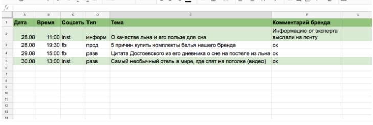 пример простого контент-плана