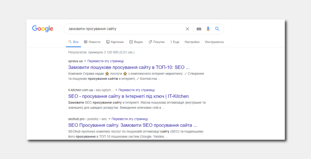 алгоритми Google регулярно оновлюються