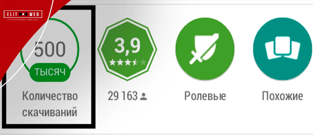 11 шагов к успеху