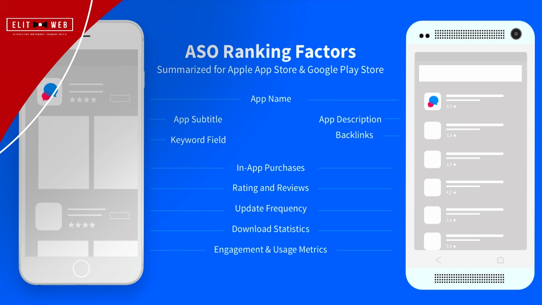 ASO