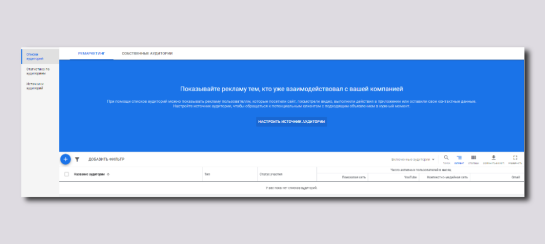 Настройка ремаркетинга в Google Рекламе
