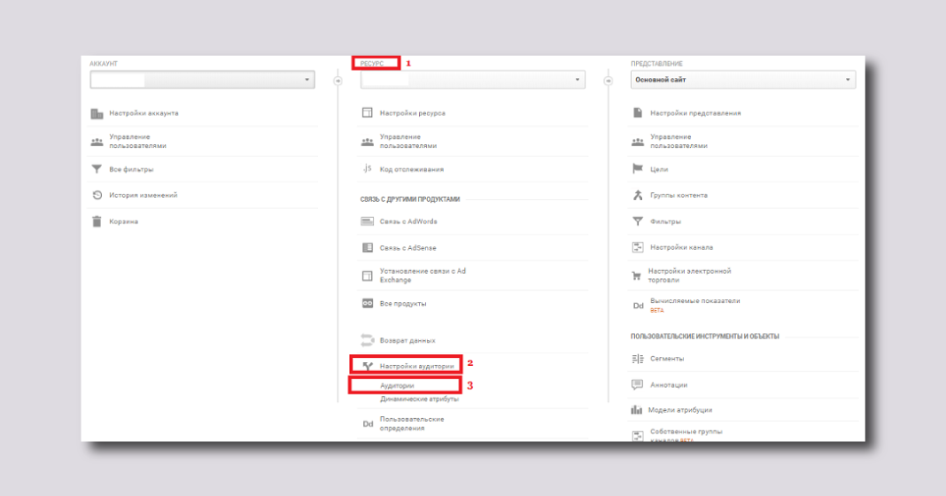 Настройка ремаркетинга через Google Analytics