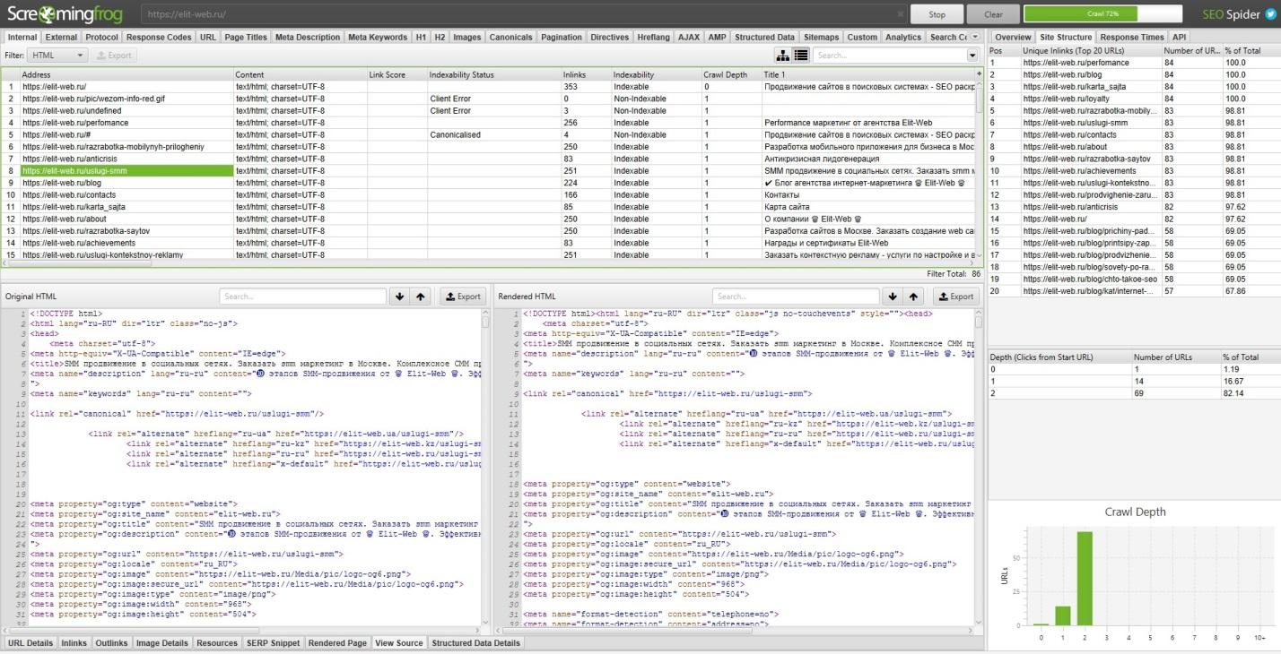 сможете увидеть необработанный и визуализированный html