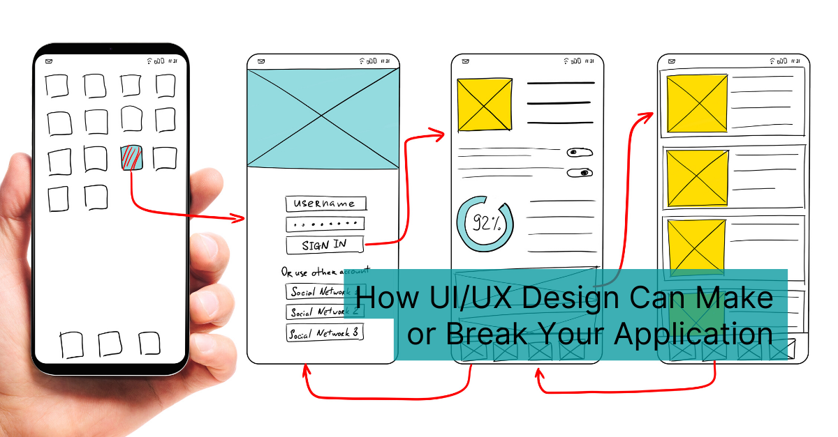 что такое UX Design интернет-магазина