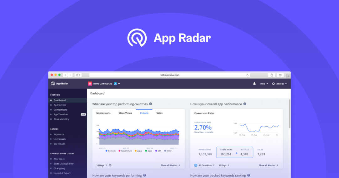 App Radar