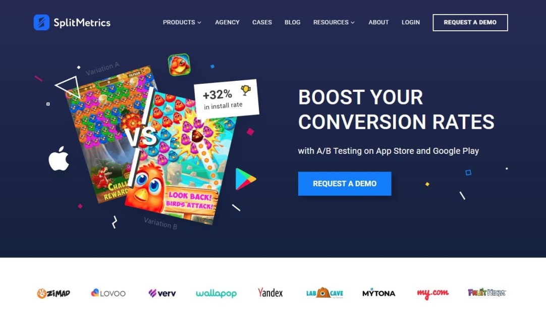 SplitMetrics