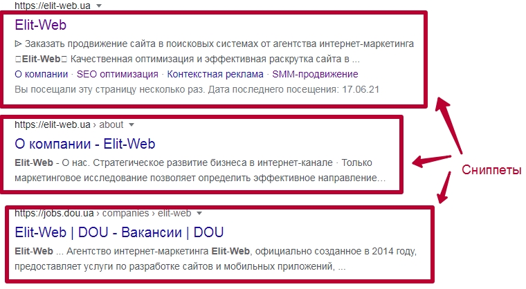 Для чего нужна микроразметка