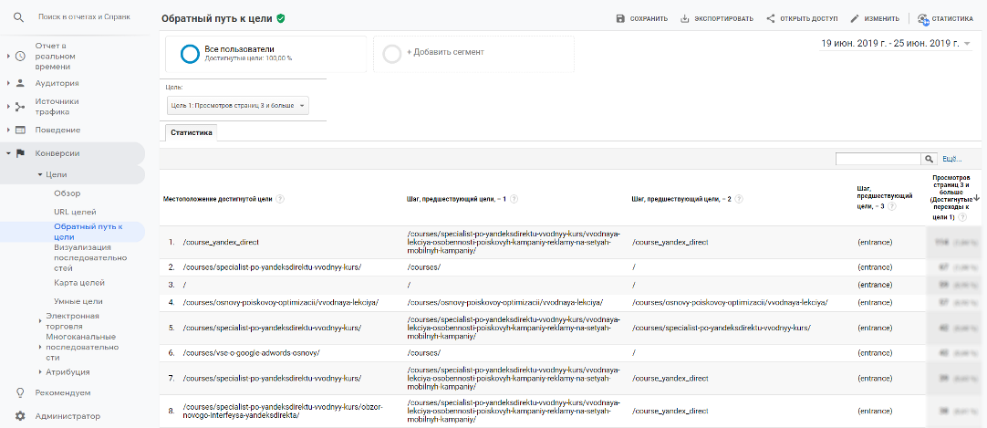 Используйте отчет - Обратный путь к цели