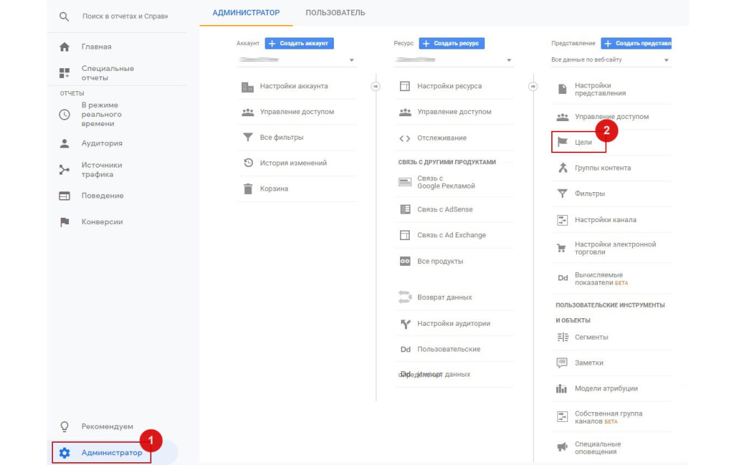 Пошаговая инструкция настройки целей Google Analytics