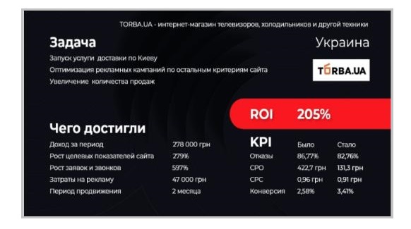Кейс Torba.ua