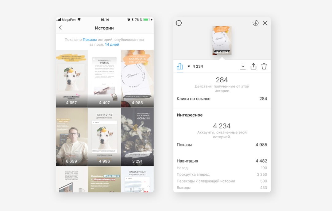 Рекламная площадка, инструмент для коммуникации