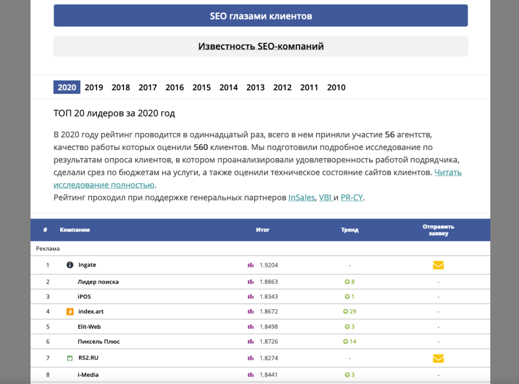 SEO News