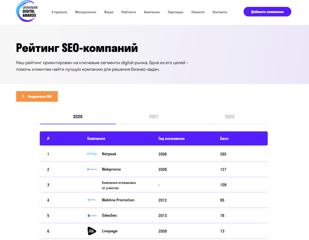 Ukrainian Digital Awards