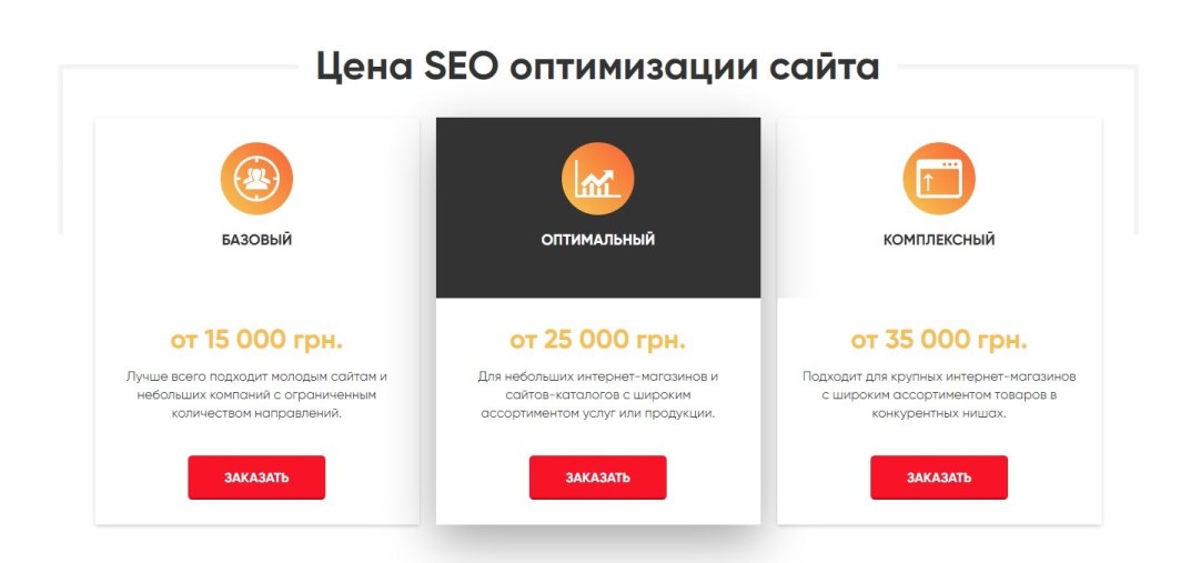 Четкий прайс, где расписана стоимость каждой услуги