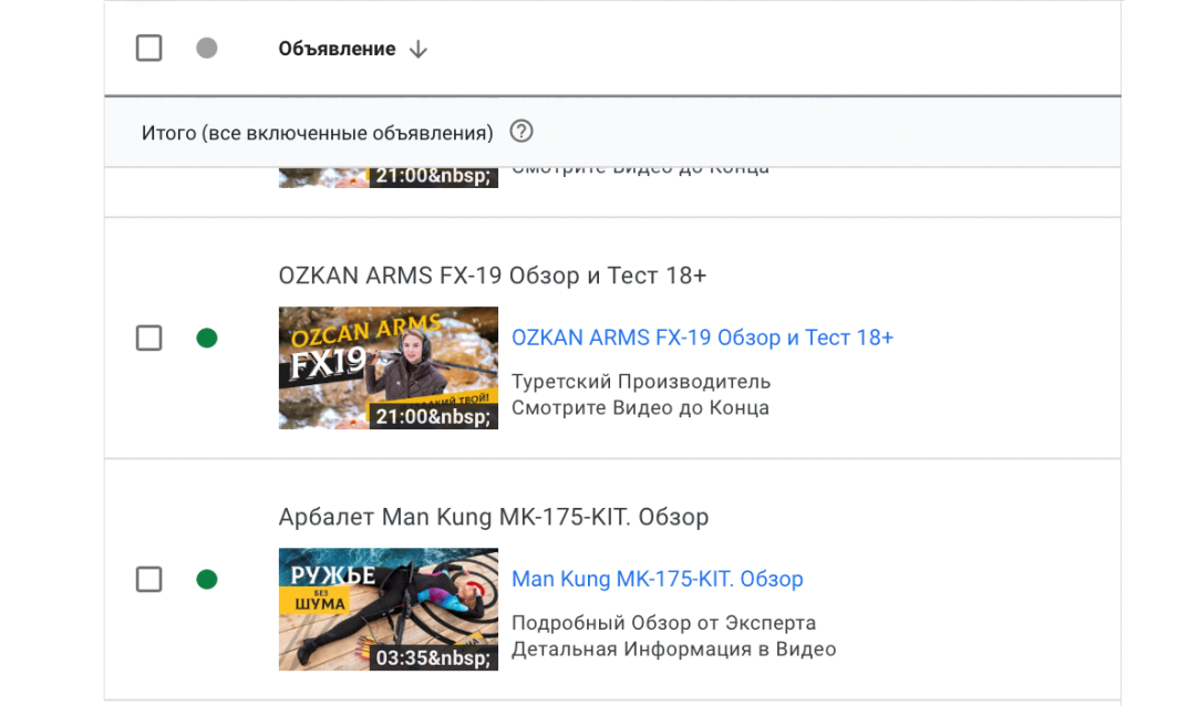 Настройка рекламных кампаний