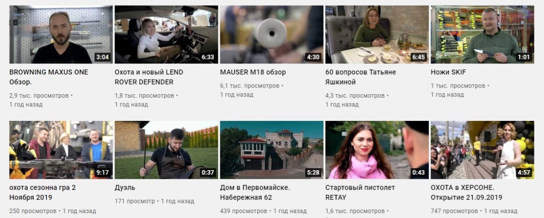 Аудит канала