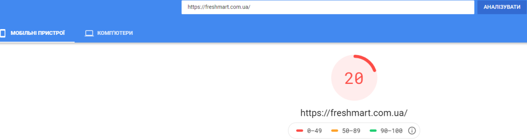 Низкая скорость загрузки сайта