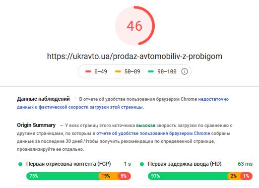 Какие проблемы на сайте клиента были выявлены