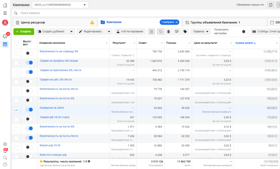 Результаты проекта