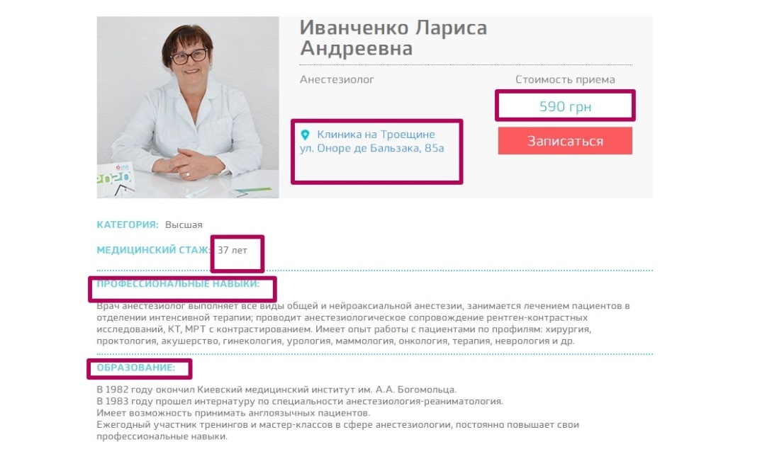Просування медичних послуг онлайн
