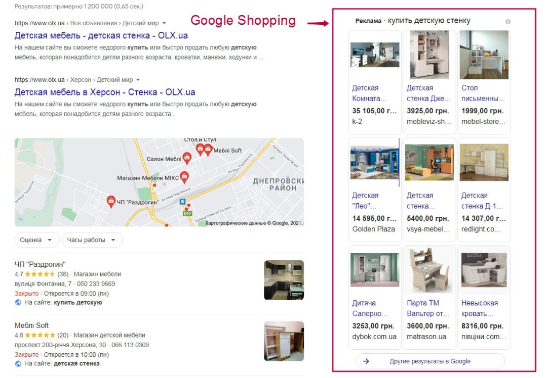 Пример блока Google Shopping