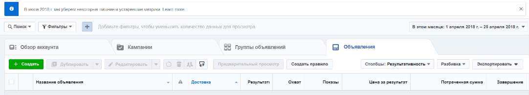 Створення рекламної кампанії у Facebook ADS