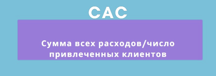 Как рассчитать стоимость привлечения клиента