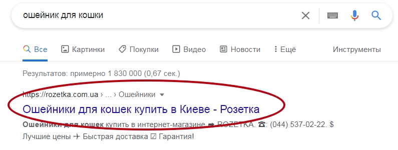 Ретельно опрацьовуйте ключові слова