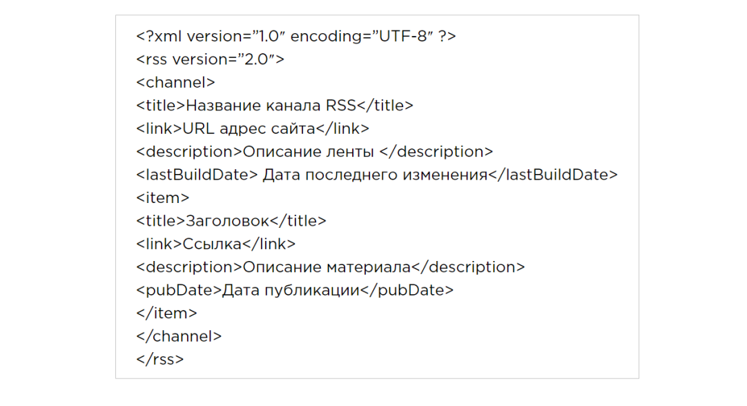 Створення RSS-стрічки вручну