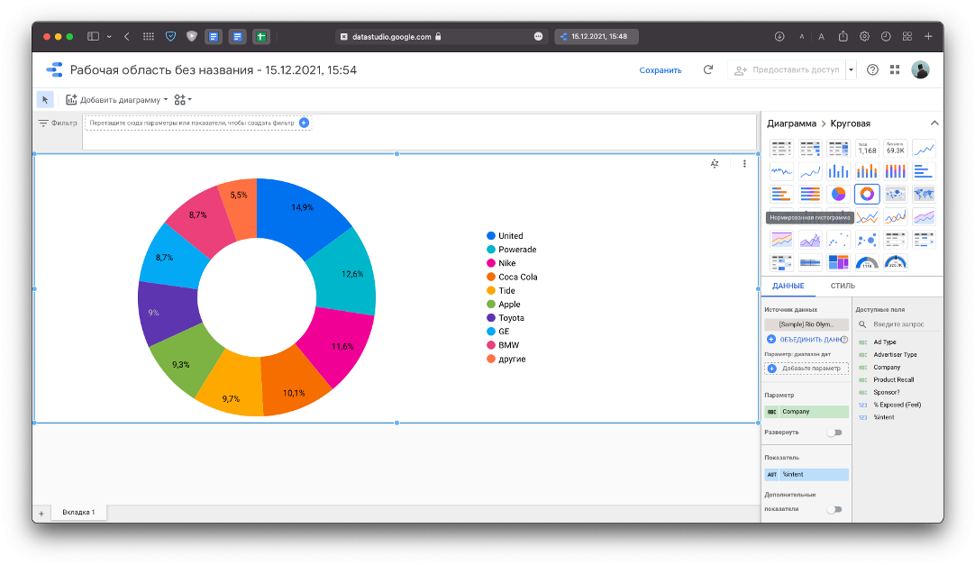 Рабочая область в Google Data Studio