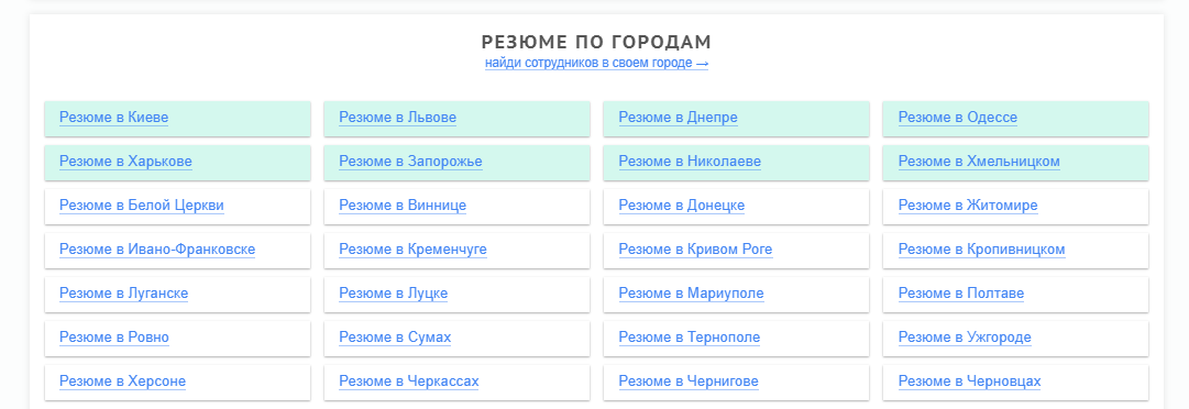 Общая информация по проекту