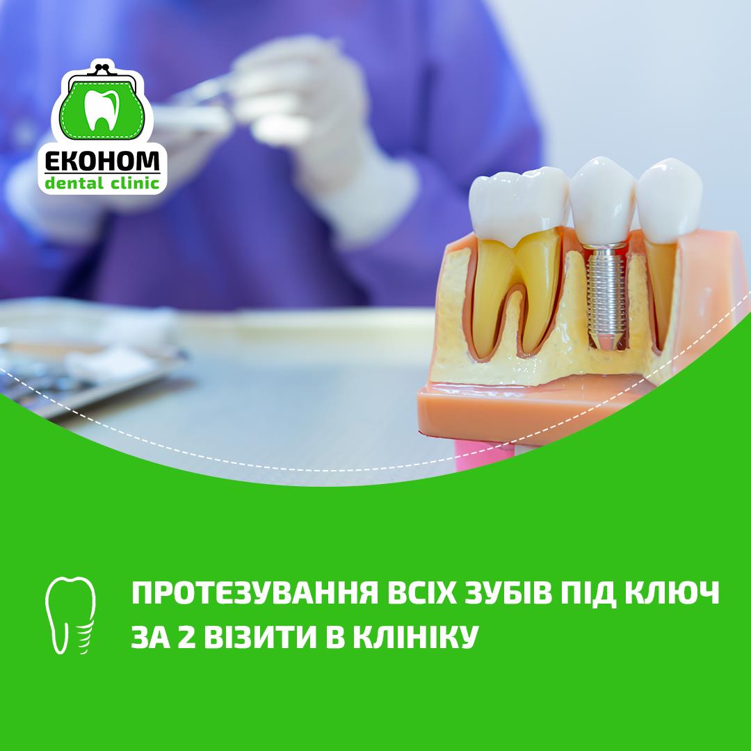 Основна проблема клієнта